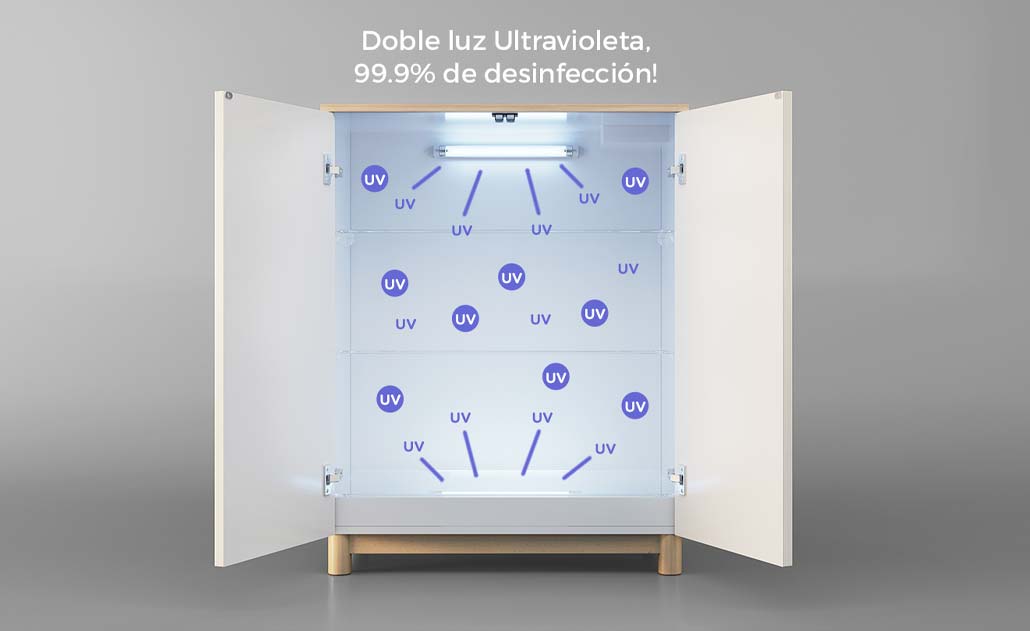 Mueble de desinfección